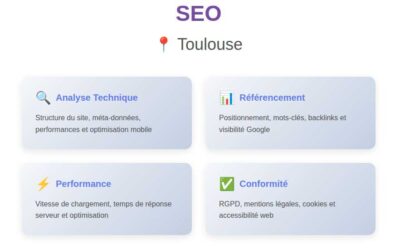 Audit gratuit en référencement naturel SEO – Toulouse 31000