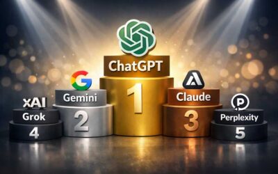 Le top 10 des IA classées par catégorie : gratuites et payantes